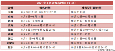 累计9地，21年注安报名开始！