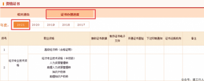 河北、福建2021年咨询工程师证书可查验！