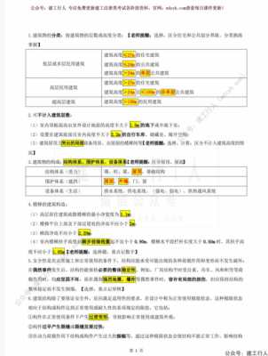 2021年一建山庄密训200句押题下载