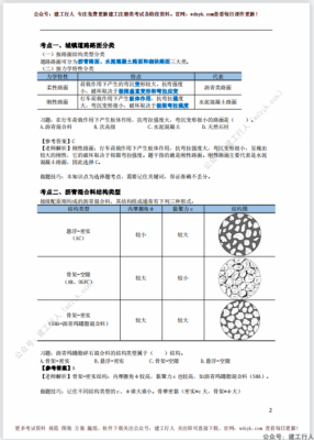 一建市政-命题渠道30点+技巧★★★★★★