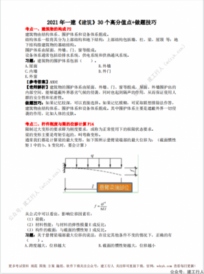 一建建筑-命题渠道30点+技巧★★★★★★.pdf