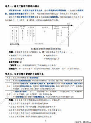 超押-2021一建管理-TT-命题渠道绝密30考点【五星★★★★★】