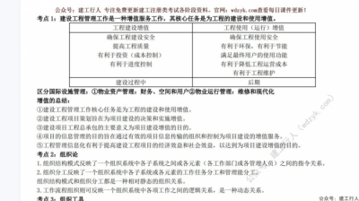 2021一建管理 终极版40个考点