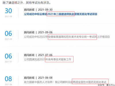 考试测评第一股！那个给一建和二建提供阅卷服务的软件公司上市了！