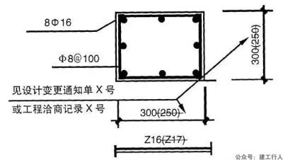 竣工图不会画？竣工验收资料不会编写？一文轻松学会