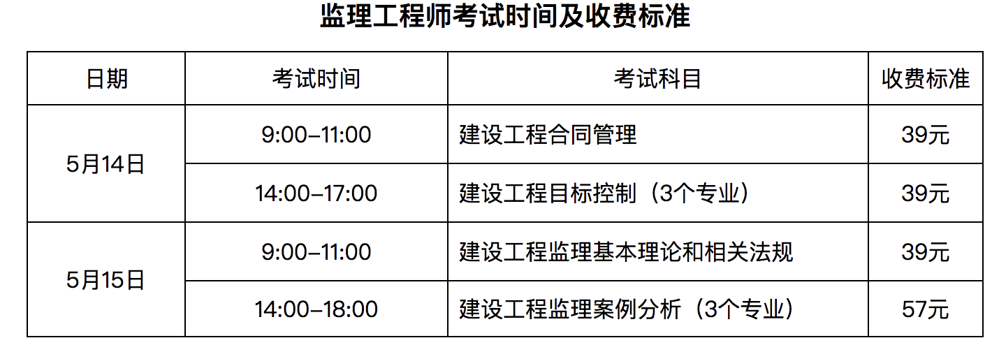 监理工程师考试收费标准