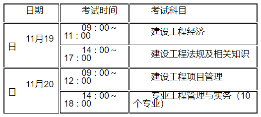 一级建造师报名