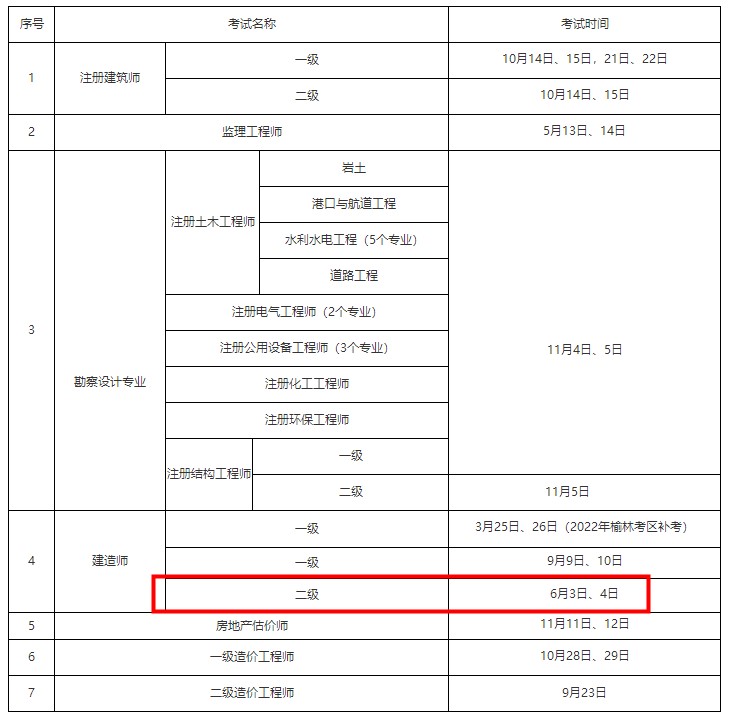 陕西2023年二建考试时间