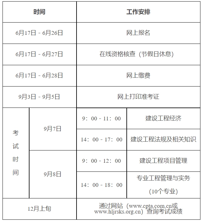 黑龙江一级建造师报名时间