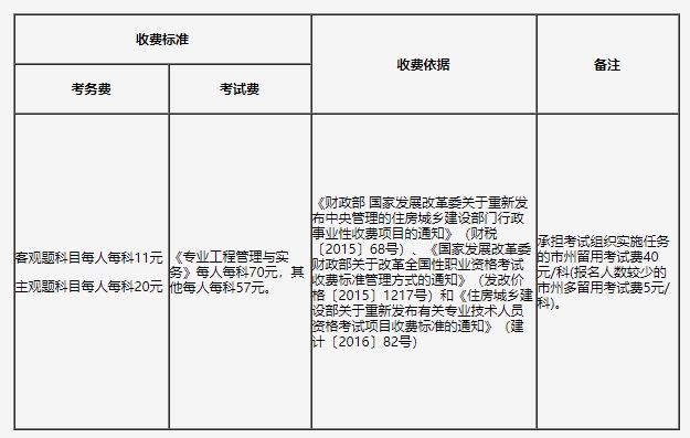 吉林一级建造师考试