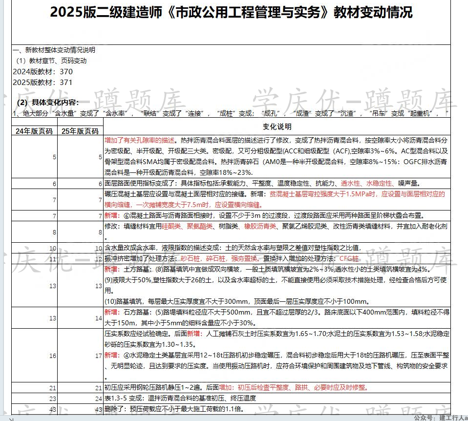 2025二级建造师 新旧教材对比明细 PDF下载