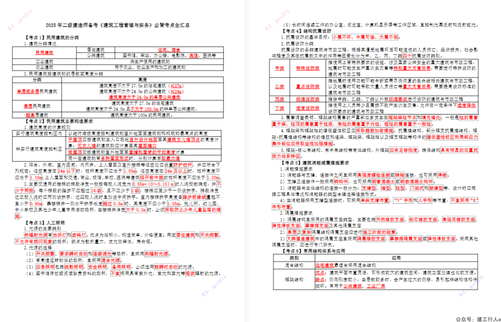 2025二级建造师 考点背诵 PDF下载