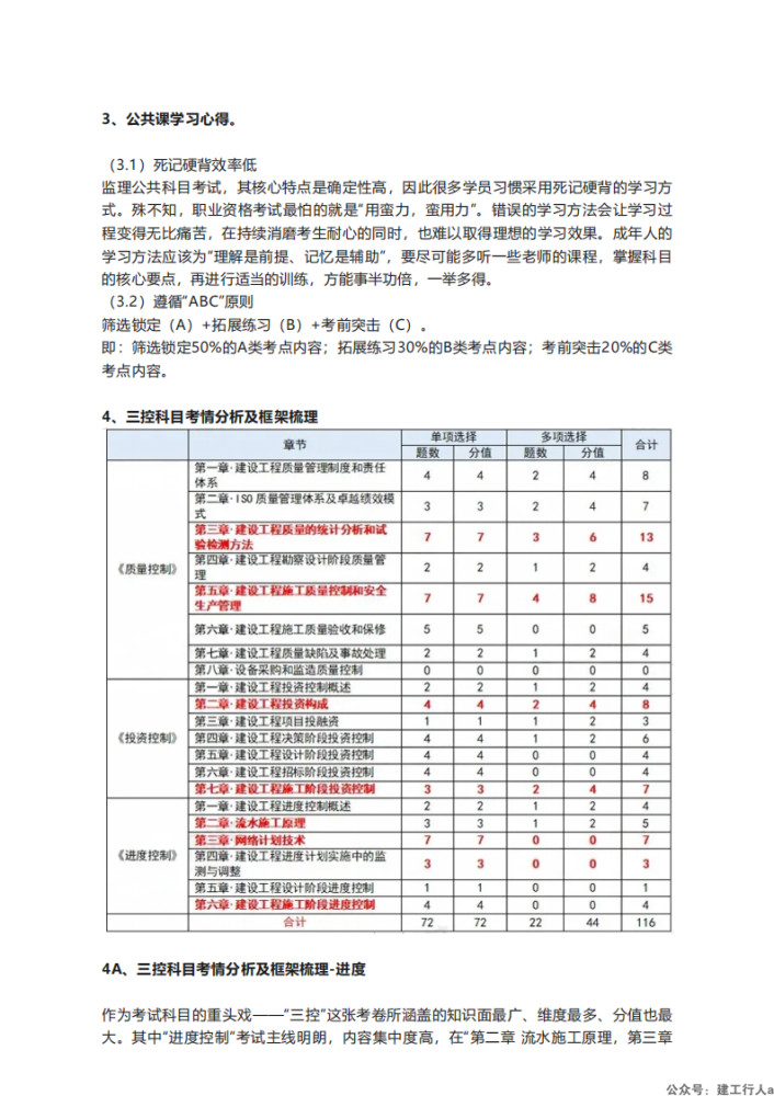 2025年监理工程师备考计划+攻略_07.png