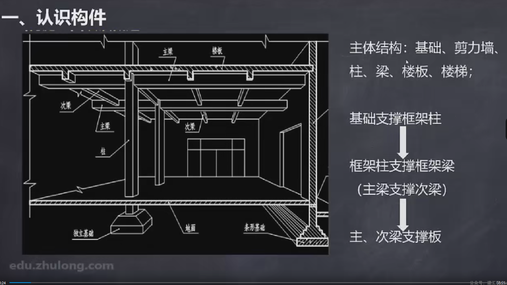 【下载】造价入门必备06.广联达案例实操（一）