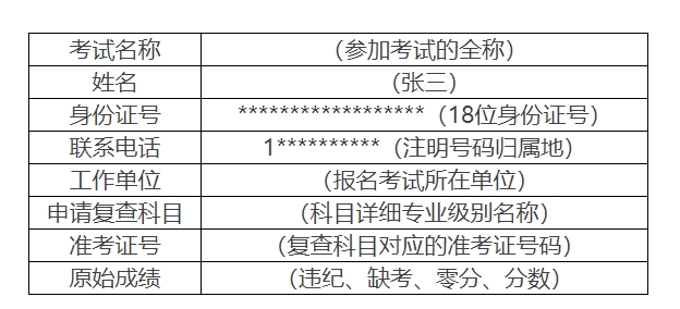 河南复核