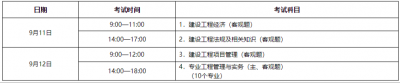 全国32地一建报名、缴费、准考证打印、考试时间汇总。（全）