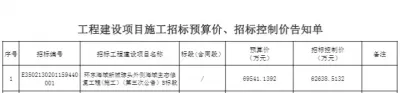 招标控制价6.2亿，最低价1.9亿中标后：施工单位被列入黑名单，没收投标保证金…